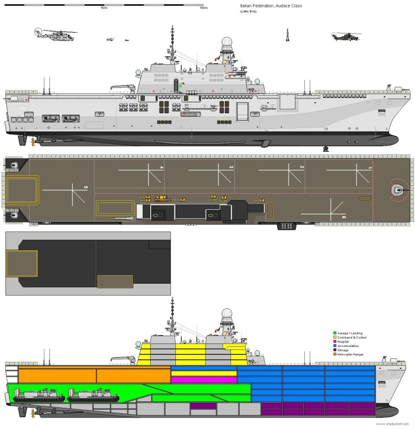 Мистраль авианосец