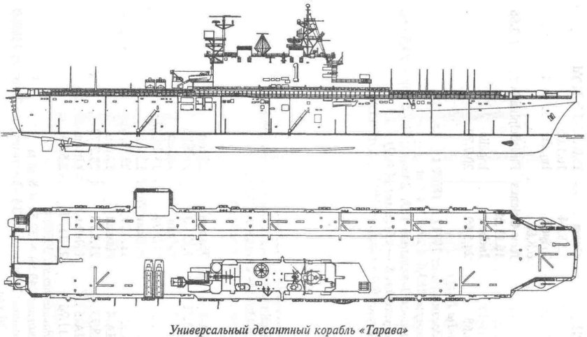 Десантный корабль типа Тарава