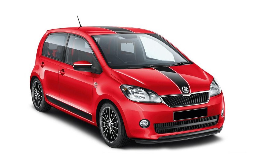 Skoda Citigo