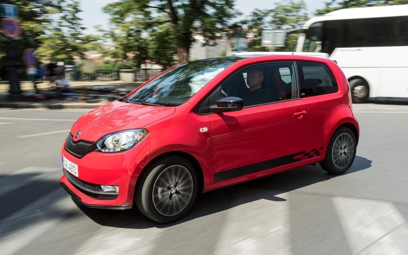 Шкода Ситиго