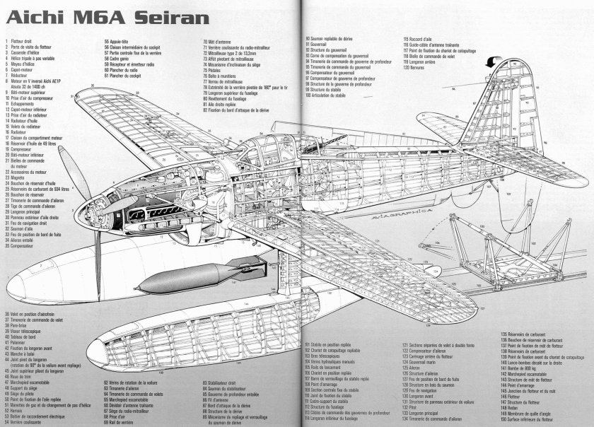 Самолет схема
