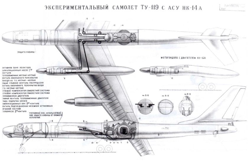 Ту-95лал самолет с ядерным реактором