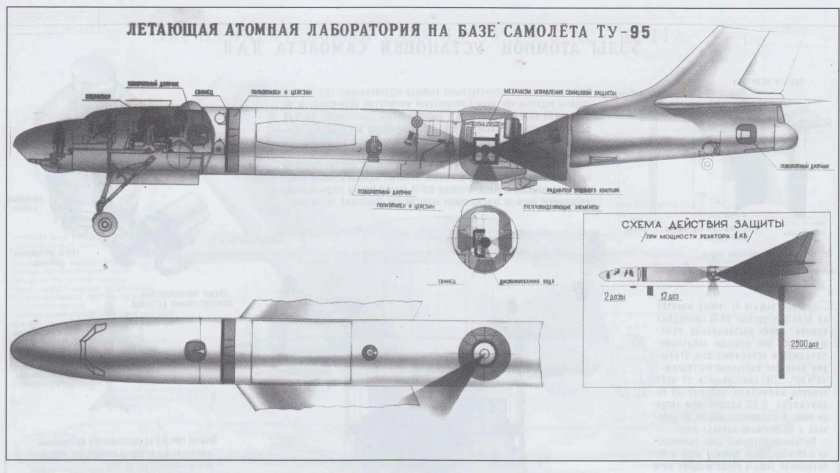 Самолет с атомным двигателем м-50а