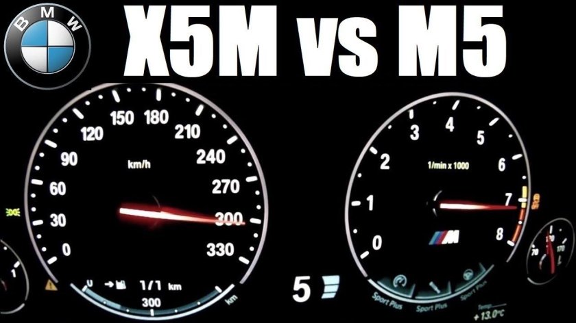 M5 f10 спидометр