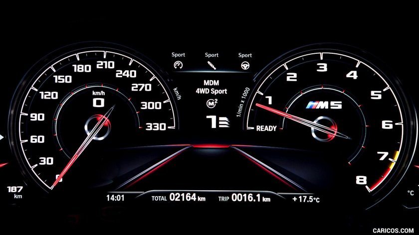 BMW m5 f90 приборная панель