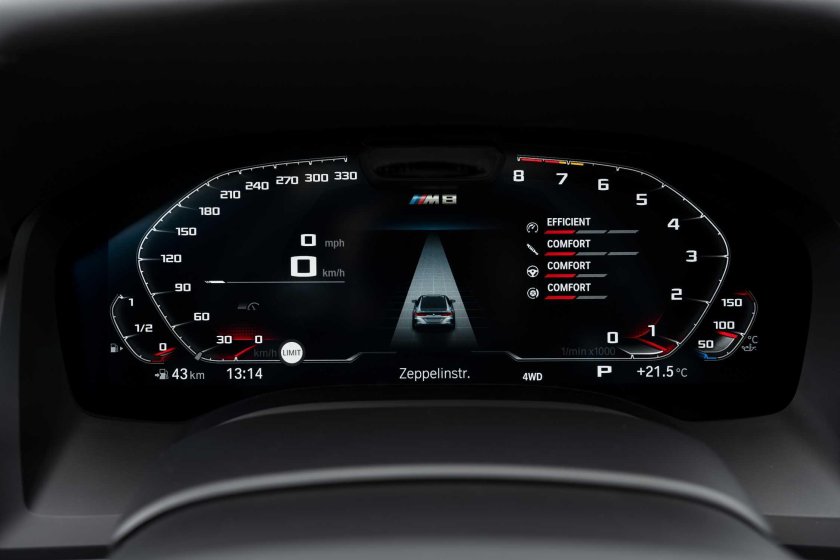 БМВ m8 Competition спидометр
