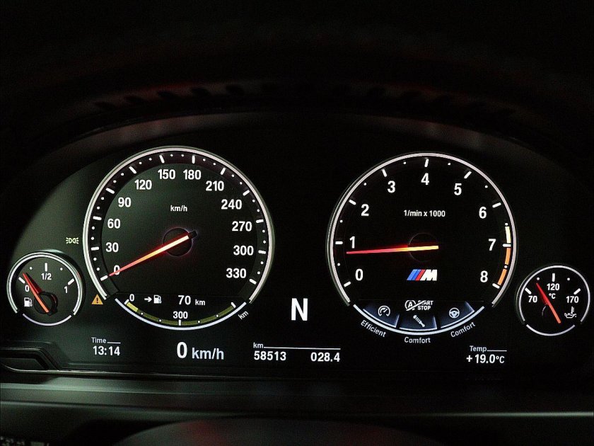 БМВ м6 спидометр