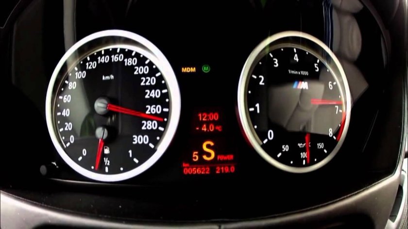 BMW x6 спидометр