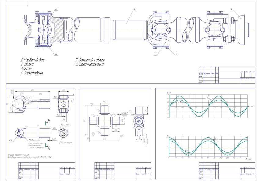 Крестовина кардана ЗИЛ 130 чертеж