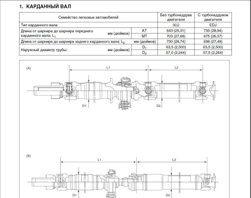 Вал карданный Газель Некст чертеж