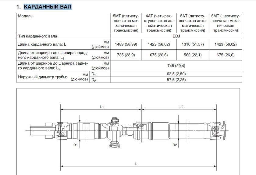 Ej443 карданный вал