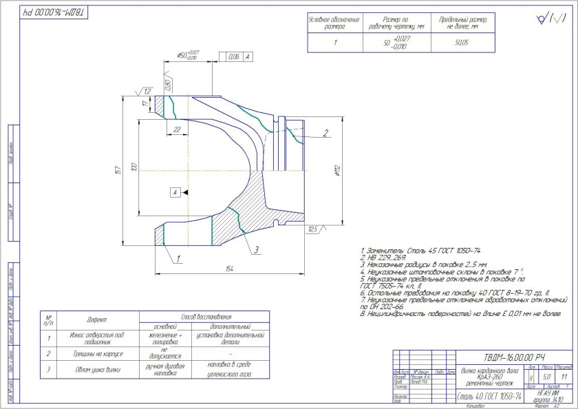 Чертеж вилки