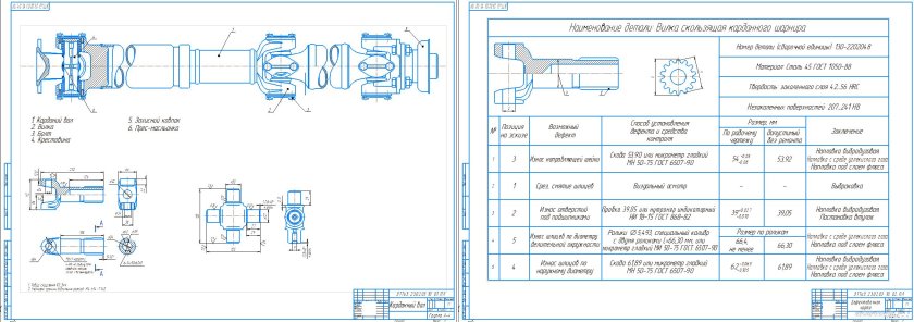 Карданный вал ВАЗ 2107 чертеж с размерами
