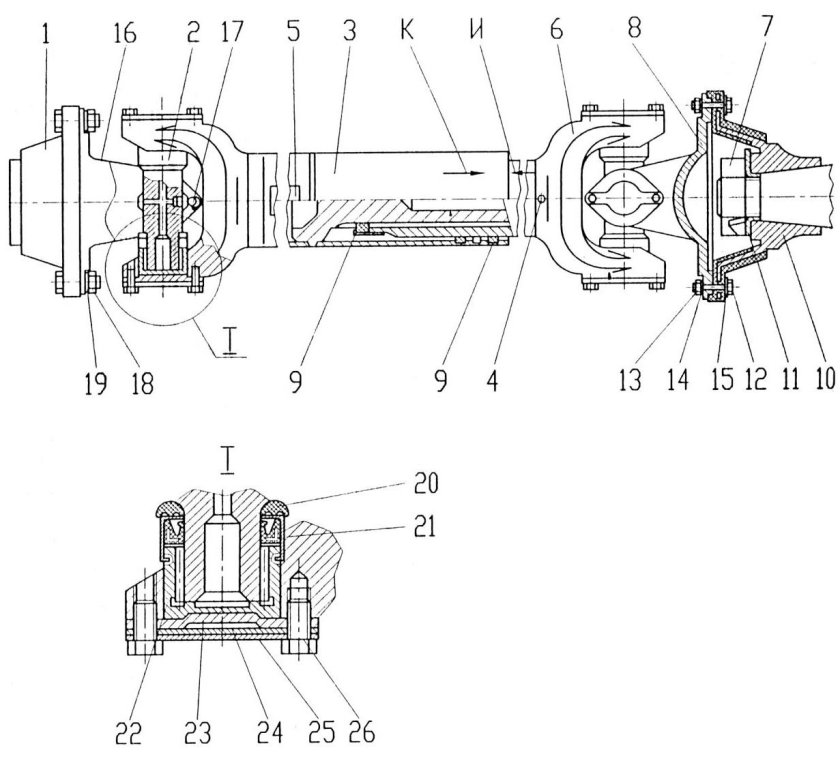 Схема карданной передачи