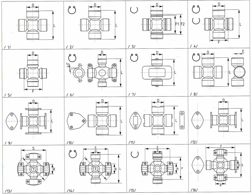 Крестовина кардана чертеж