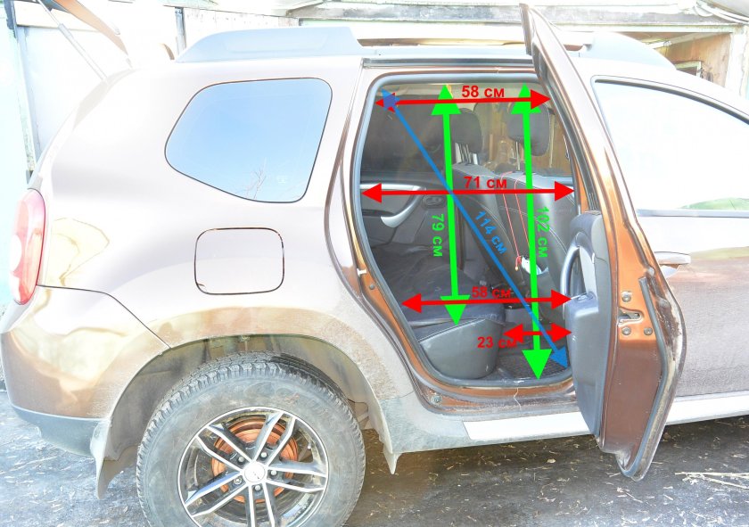 Ширина багажника Рено Дастер