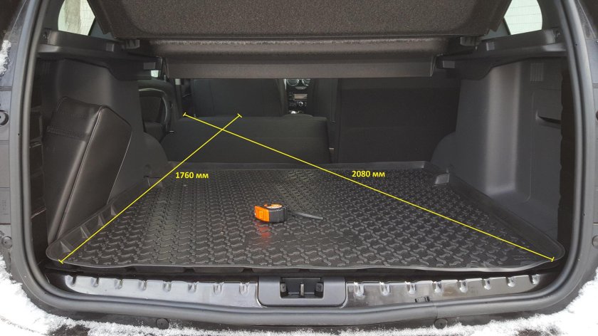 Renault Duster 2 багажник Размеры