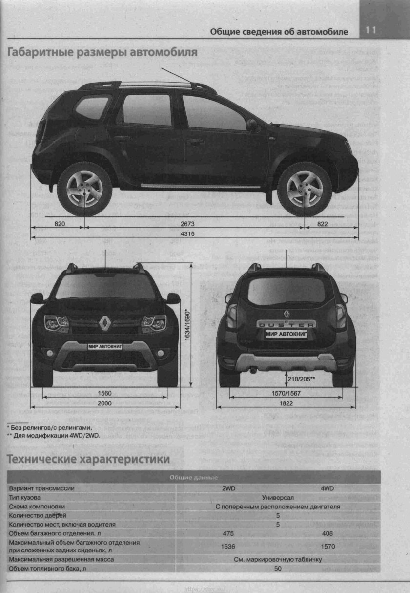 Рено Дастер 2013 2.0 4wd характеристики