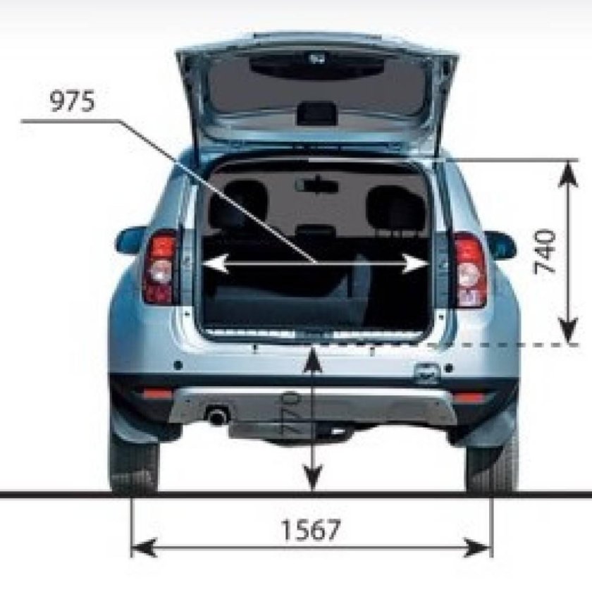 Габариты багажника Рено Дастер 4х4