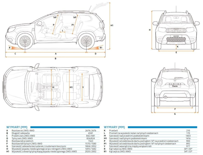 Dacia Duster размер багажника