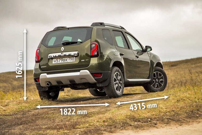 Ширина Рено Дастер