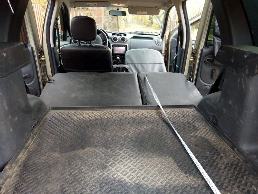 Renault Duster габариты багажника