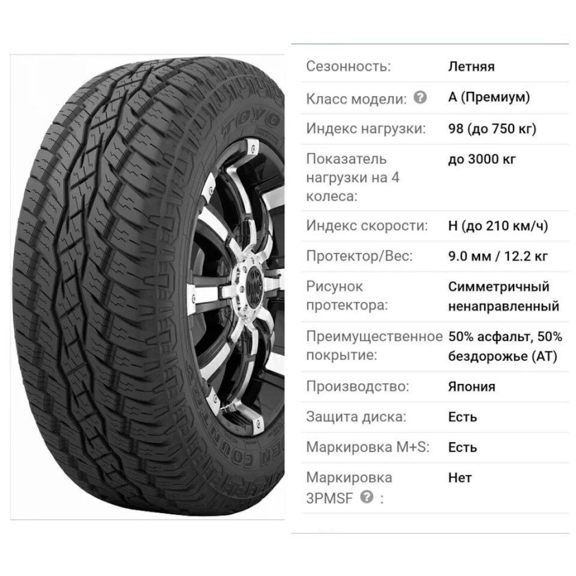 Renault Duster размер колес