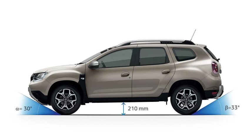 Renault Duster дорожный просвет
