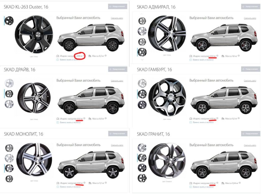 Дастер размер шин r16