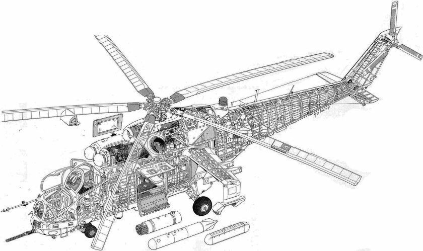 Компоновочная схема вертолета ми-24