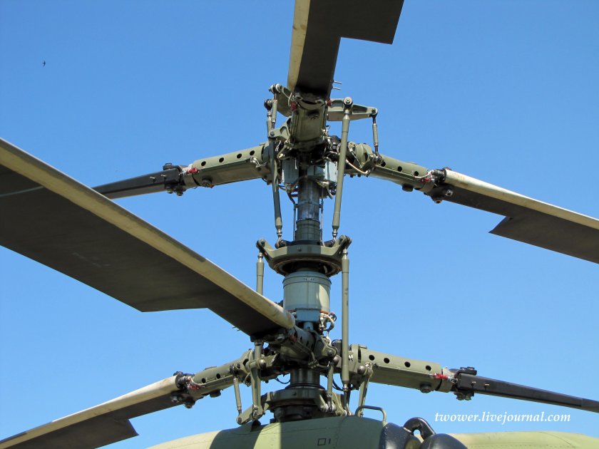 Автомат перекоса ка-52