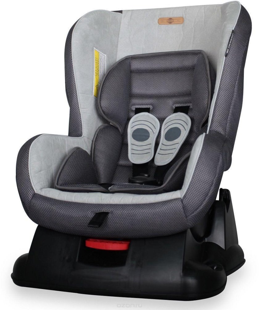 Автокресло лорелли 0-18