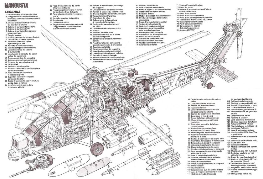 Чертежи вертолета a-129 Mangusta