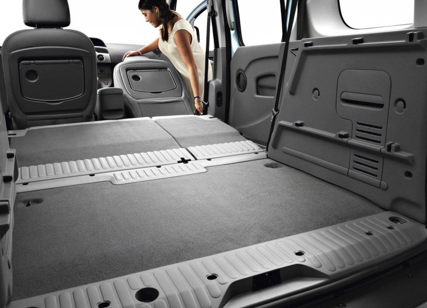 Багажник Рено Кангу 2