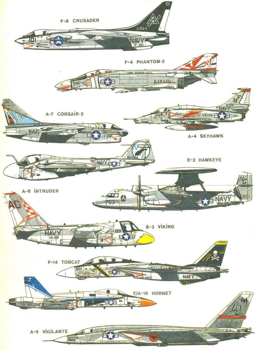 "Палубная Авиация США" Моделист конструктор