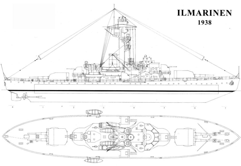 Финский броненосец береговой обороны Ильмаринен
