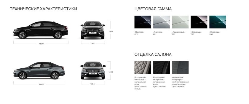 Габаритные размеры лада веста