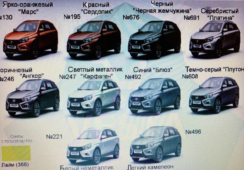 Лада Веста цвета кузова и коды красок