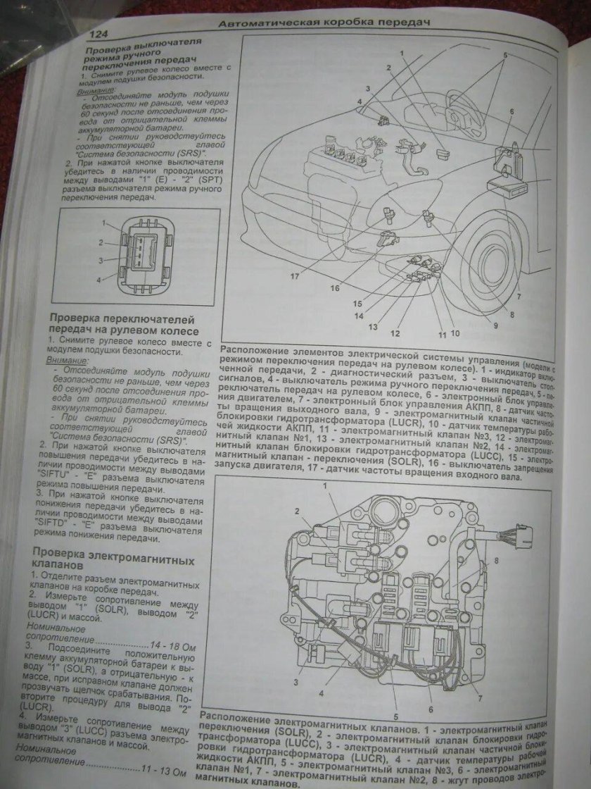 Схема коробки передач Дайхатсу Сирион