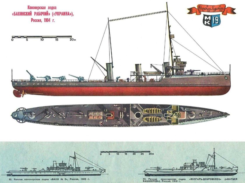 Канонерская лодка храбрый