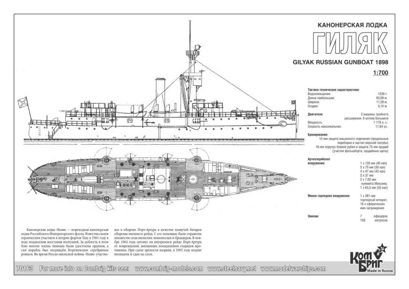 Канонерская лодка сивуч 1904