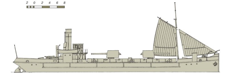 Канонерские лодки типа «морж»