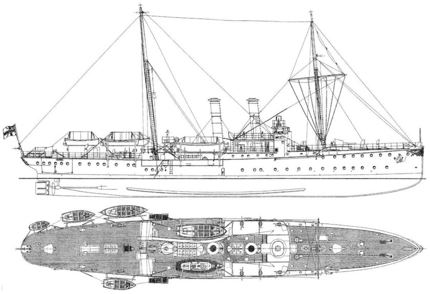 Канонерская лодка пантера