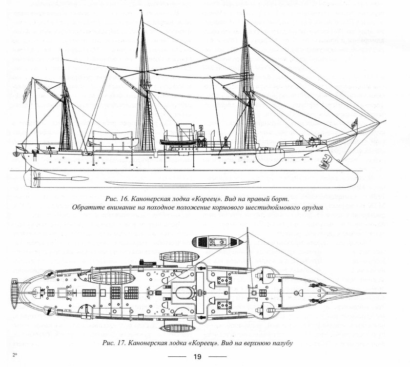 Вооружение канонерской лодки кореец