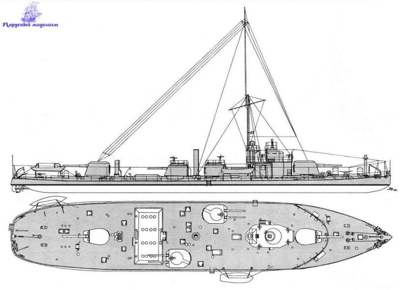 Башенные канонерские лодки типа «шквал»