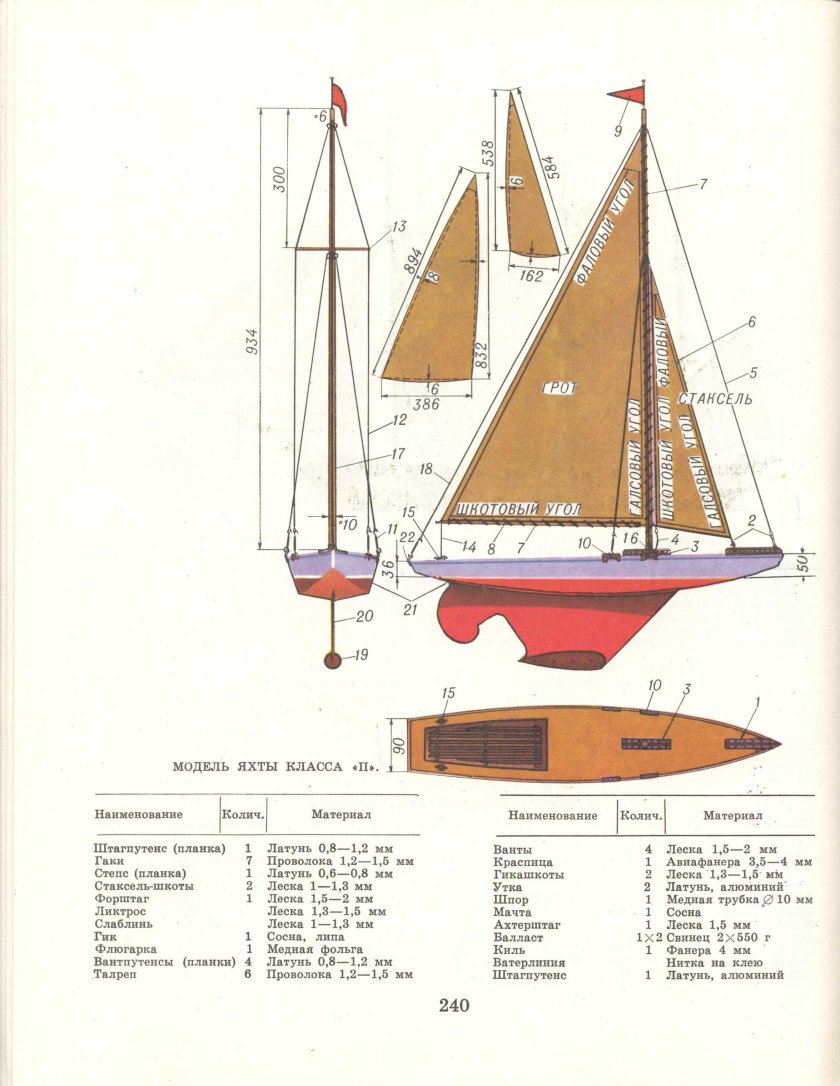 Чертеж радиоуправляемой парусной яхты