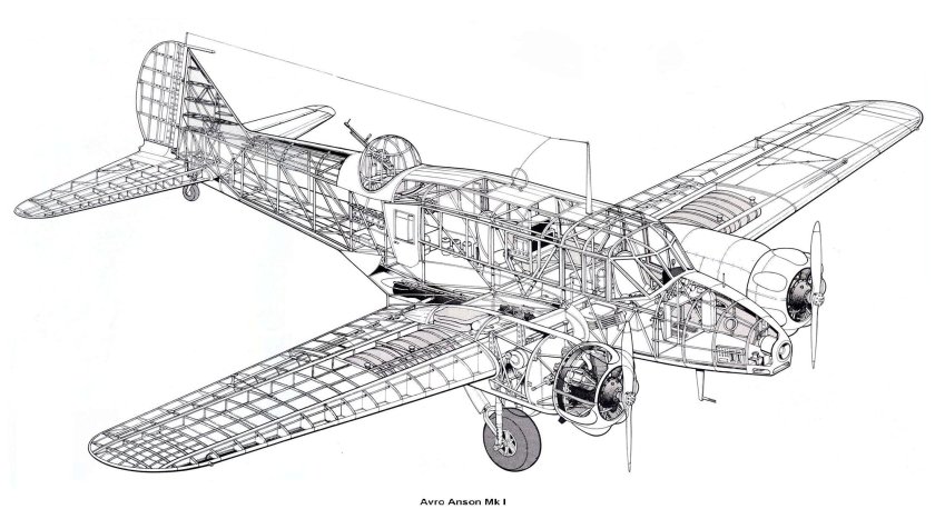 Авро Энсон самолет