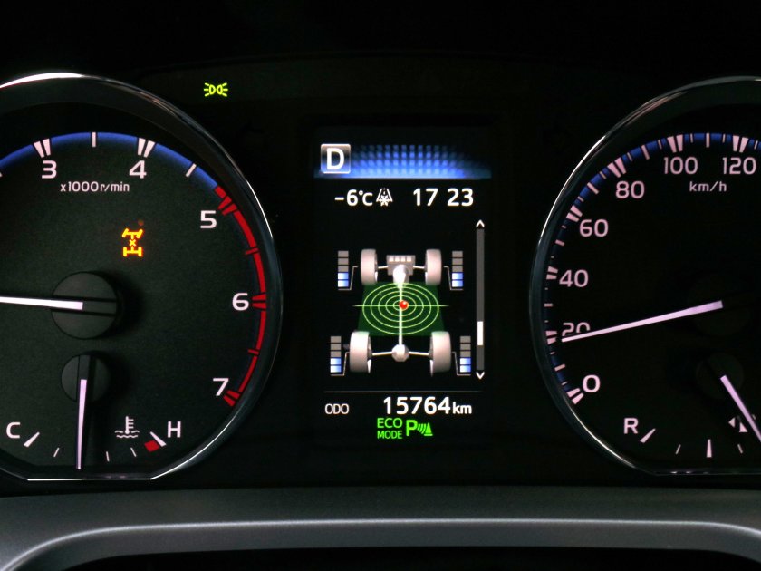 Toyota rav4 приборная панель