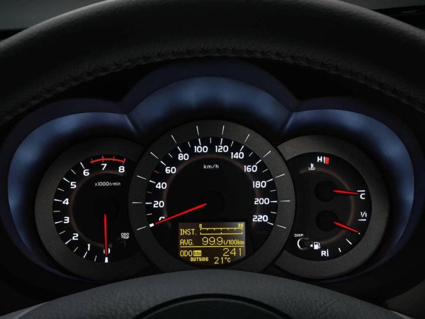 Toyota rav4 спидометр