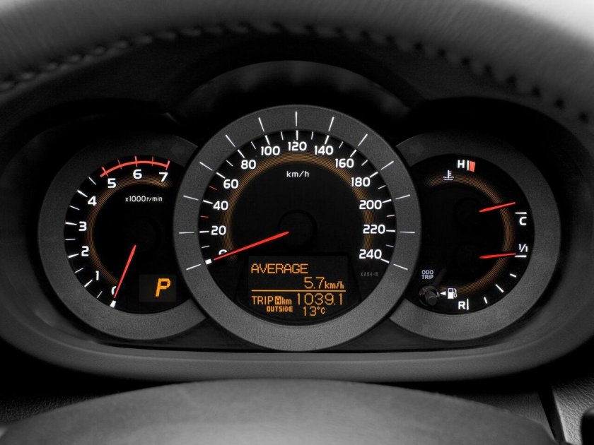 Toyota rav4 панель приборов